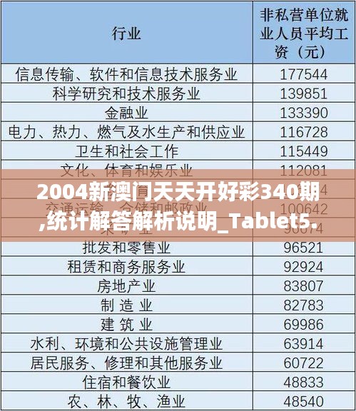 2004新澳门天天开好彩340期,统计解答解析说明_Tablet5.819