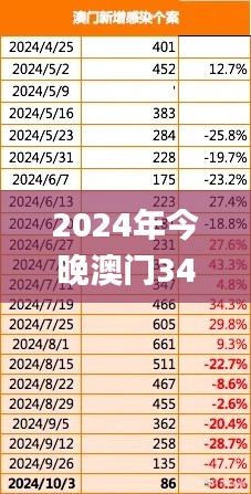 2024年今晚澳门341期资料,数据支持设计计划_V3.812