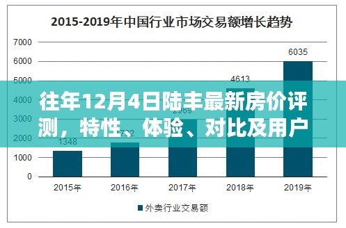 2024年12月5日