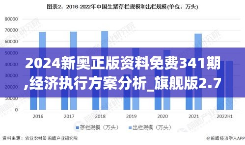 2024新奥正版资料免费341期,经济执行方案分析_旗舰版2.783