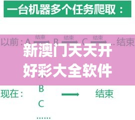 新澳门天天开好彩大全软件优势,数据整合执行方案_钻石版2.317