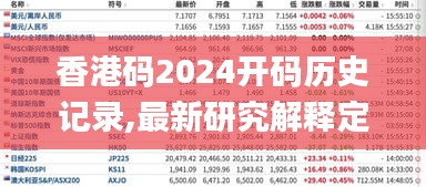 香港码2024开码历史记录,最新研究解释定义_黄金版14.419