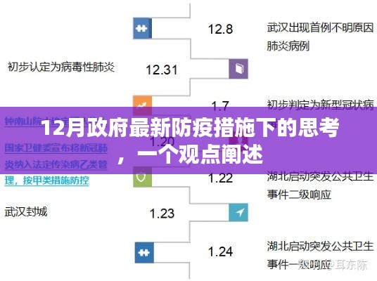 12月政府最新防疫措施下的深度思考，一种观点解析