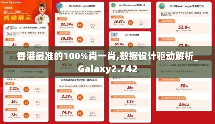 香港最准的100%肖一肖,数据设计驱动解析_Galaxy2.742