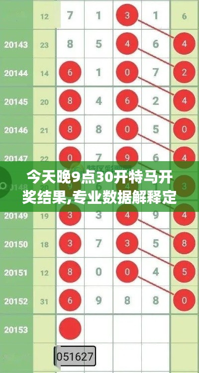 今天晚9点30开特马开奖结果,专业数据解释定义_钱包版8.395