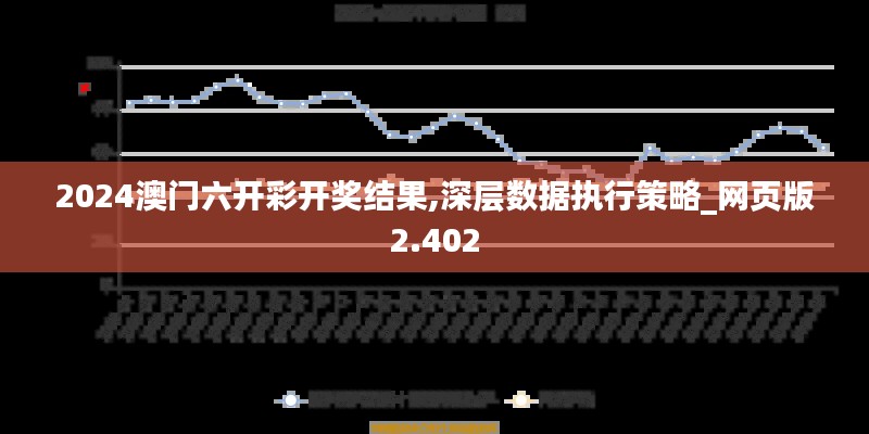 2024澳门六开彩开奖结果,深层数据执行策略_网页版2.402