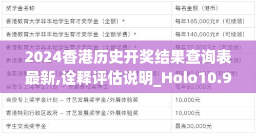 2024香港历史开奖结果查询表最新,诠释评估说明_Holo10.985