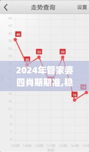 2024年管家婆四肖期期准,稳定执行计划_4K版6.228