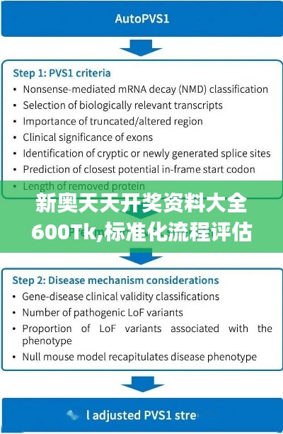 新奥天天开奖资料大全600Tk,标准化流程评估_尊享版7.516