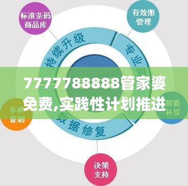 7777788888管家婆免费,实践性计划推进_Z1.909