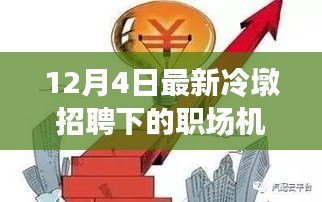 冷墩招聘下的职场机遇与挑战，最新职场趋势分析（12月4日）