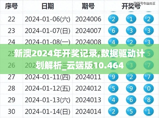 新澳2024年开奖记录,数据驱动计划解析_云端版10.464