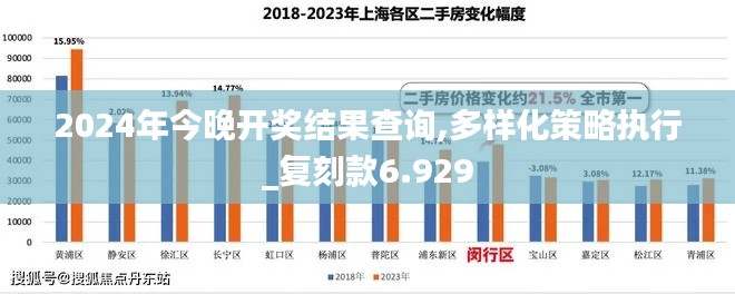 2024年今晚开奖结果查询,多样化策略执行_复刻款6.929