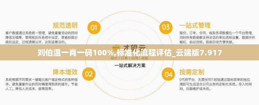 刘伯温一肖一码100%,标准化流程评估_云端版7.917