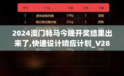 2024澳门特马今晚开奖结果出来了,快速设计响应计划_V28.543