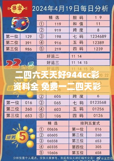 二四六天天好944cc彩资料全 免费一二四天彩,数据分析驱动设计_SHD10.348