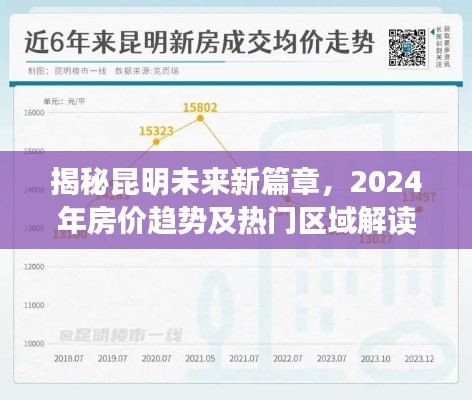 揭秘昆明未来新篇章，2024年房价趋势与热门区域解读