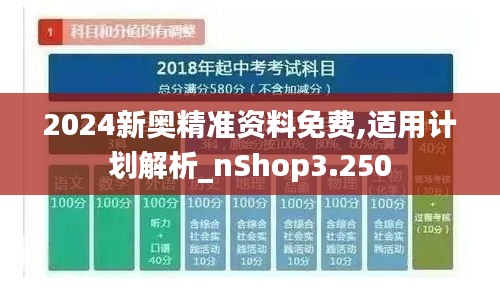 2024新奥精准资料免费,适用计划解析_nShop3.250