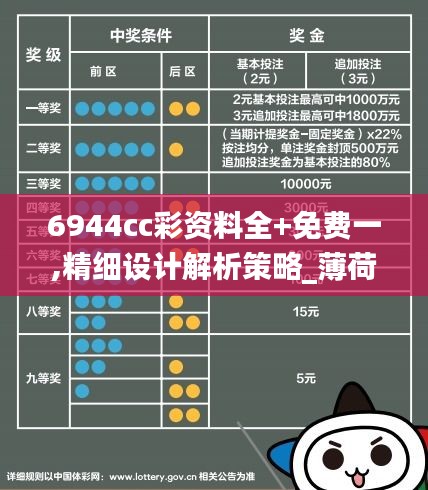 6944cc彩资料全+免费一,精细设计解析策略_薄荷版7.427