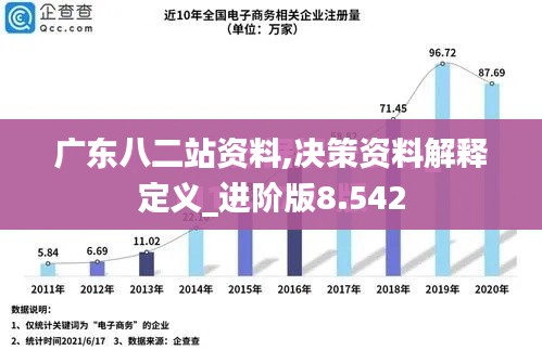 广东八二站资料,决策资料解释定义_进阶版8.542