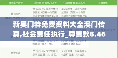 新奥门特免费资料大全澳门传真,社会责任执行_尊贵款8.462