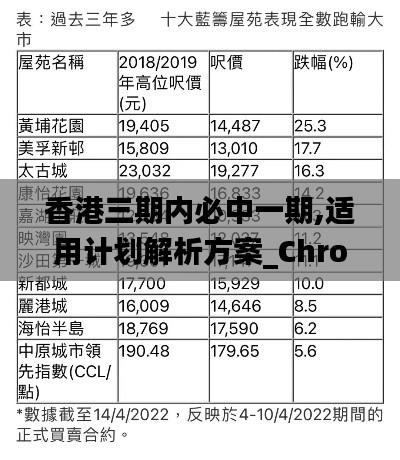 香港三期内必中一期,适用计划解析方案_Chromebook10.598