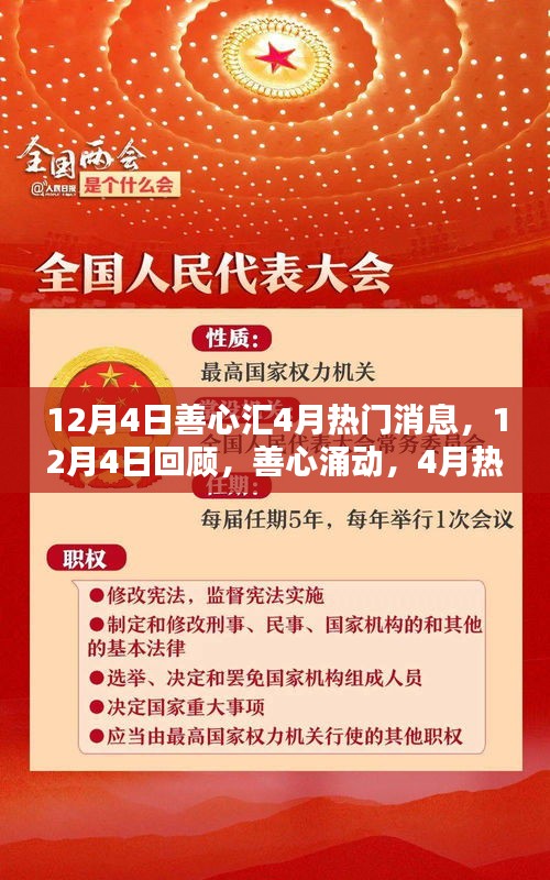 善心涌动，回顾与解析，善心汇4月热点消息全貌