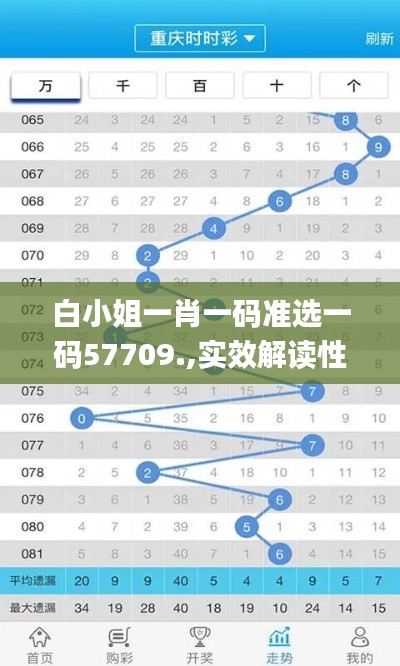 白小姐一肖一码准选一码57709.,实效解读性策略_手游版19.670