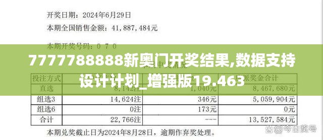 7777788888新奥门开奖结果,数据支持设计计划_增强版19.463