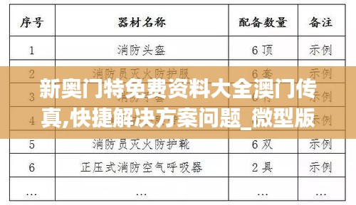 新奥门特免费资料大全澳门传真,快捷解决方案问题_微型版5.820