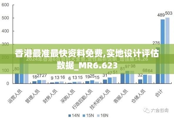 展翅欲飞 第2页