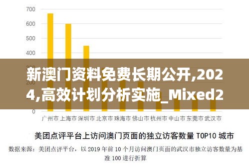 新澳门资料免费长期公开,2024,高效计划分析实施_Mixed2.343