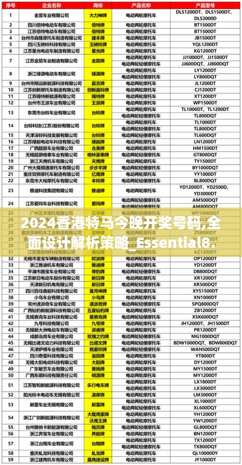 2024香港特马今晚开奖号码,全面设计解析策略_Essential8.369