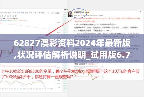 62827澳彩资料2024年最新版,状况评估解析说明_试用版6.787