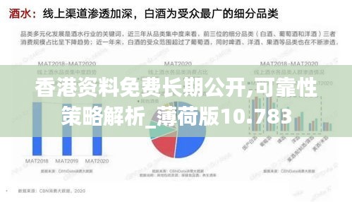 香港资料免费长期公开,可靠性策略解析_薄荷版10.783