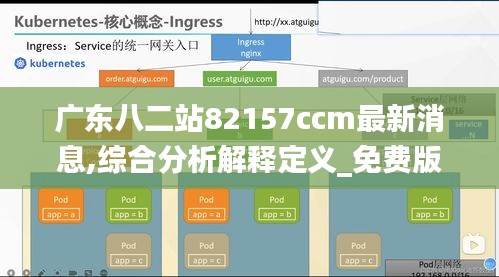 广东八二站82157ccm最新消息,综合分析解释定义_免费版3.159