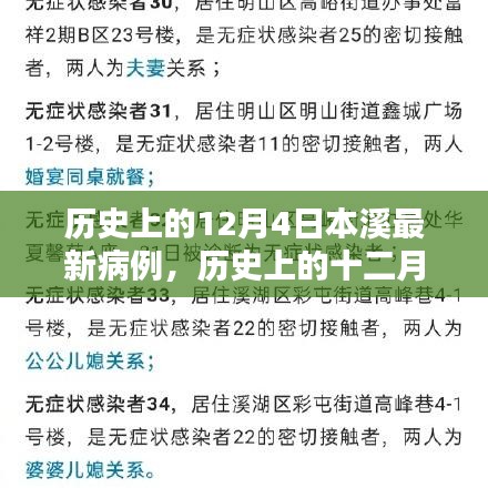 历史上的十二月四日，本溪最新病例回顾与启示，启示与展望