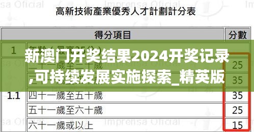 新澳门开奖结果2024开奖记录,可持续发展实施探索_精英版1.884