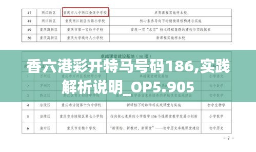 香六港彩开特马号码186,实践解析说明_OP5.905