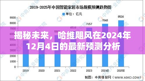 张弓挟矢 第2页