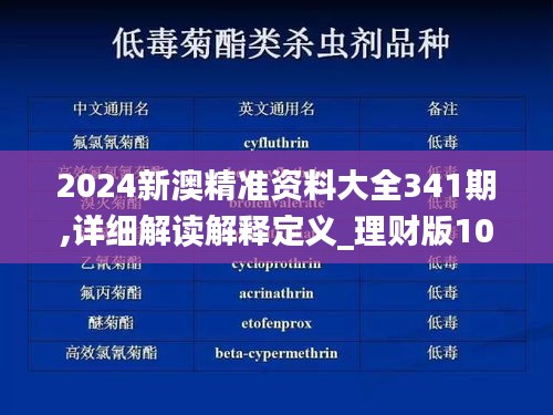 2024新澳精准资料大全341期,详细解读解释定义_理财版10.995