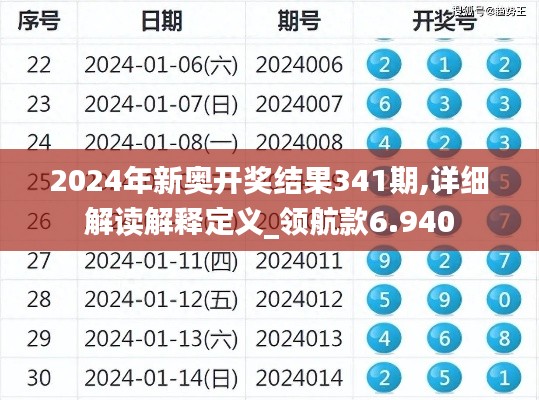 2024年新奥开奖结果341期,详细解读解释定义_领航款6.940