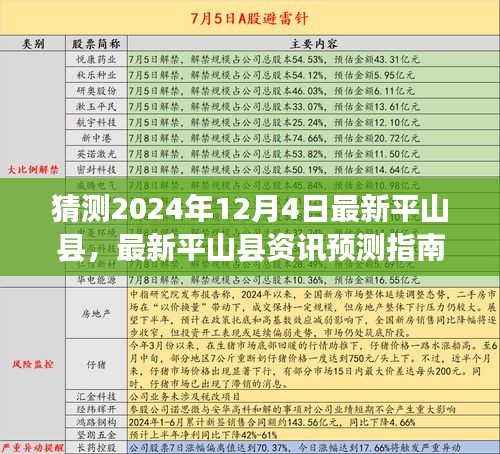 平山县资讯预测指南，揭秘如何猜测并了解平山县未来资讯（2024年12月4日版）