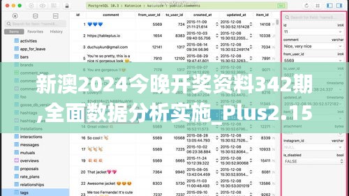 新澳2024今晚开奖资料342期,全面数据分析实施_Plus2.154