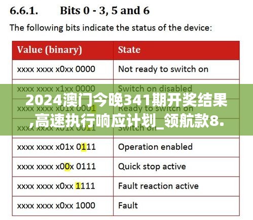 2024澳门今晚341期开奖结果,高速执行响应计划_领航款8.785