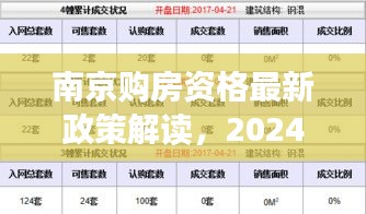 南京购房资格最新政策解读，重磅变化即将于2024年12月4日实施