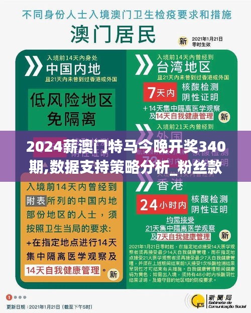 2024薪澳门特马今晚开奖340期,数据支持策略分析_粉丝款9.588