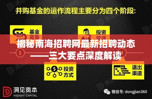 南海招聘网最新招聘动态揭秘，三大要点深度解读报告