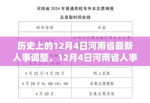 河南省人事调整，自然美景之旅的心灵觉醒与鼓舞日——历史上的十二月四日纪事