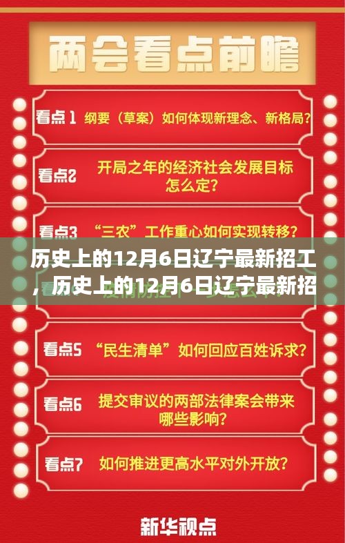 历史上的12月6日辽宁招工信息概览，探寻岗位变迁与就业新机遇的门户